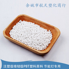 机场推荐